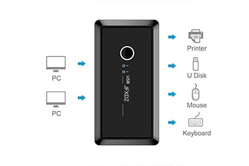 JFXDZ USB 3.0